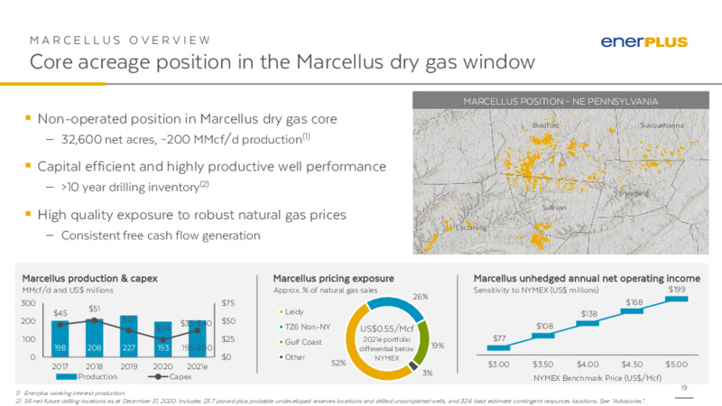3Q 2021 Investor Presentation – Enerplus Corp – slide 18