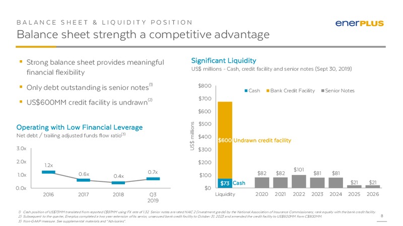 BAML 2019 Global Energy Conference – Enerplus Corp – slide 7