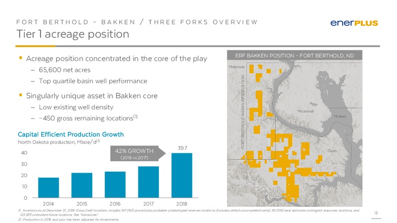 BAML 2019 Global Energy Conference – Enerplus Corp – slide 12