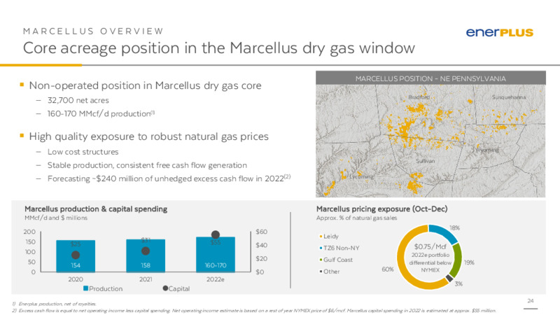 3Q 2022 Earnings Presentation – Enerplus Corp – slide 23
