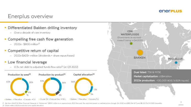 November 2022 Investor Presentation – Enerplus Corp – slide 2