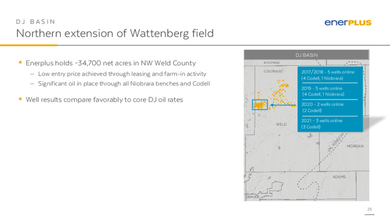November 2022 Investor Presentation – Enerplus Corp – slide 24