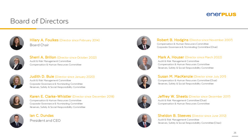 November 2022 Investor Presentation – Enerplus Corp – slide 25