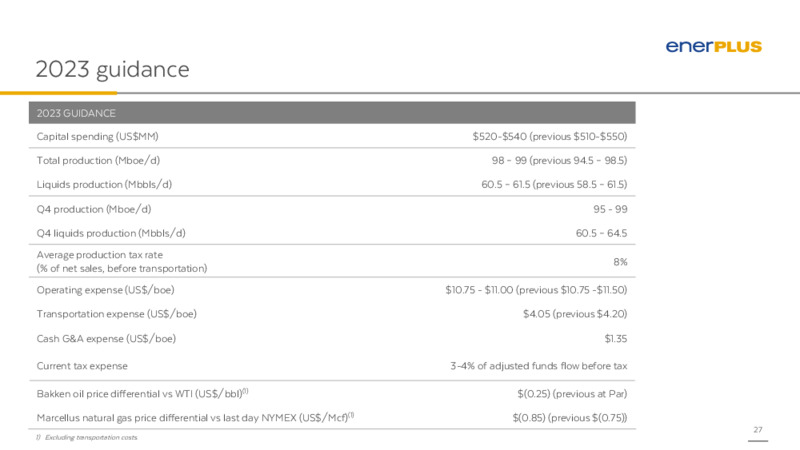November 2023 Investor Presentation – Enerplus Corp – slide 26