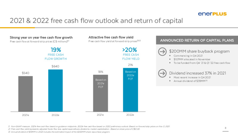 December 2021 Investor Update – Enerplus Corp – slide 7