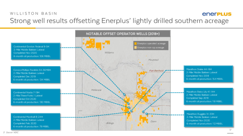 December 2021 Investor Update – Enerplus Corp – slide 16