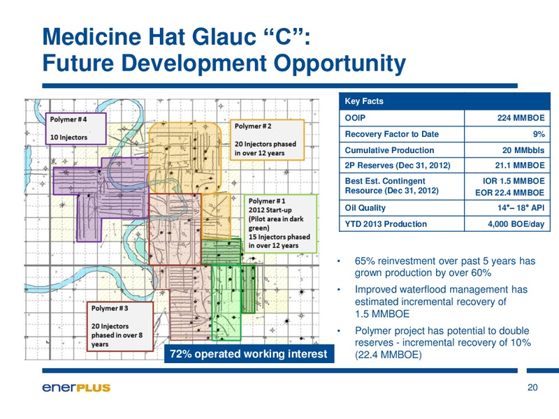 JANUARY 2014 INVESTOR PRESENTATION – Enerplus Corp – slide 21