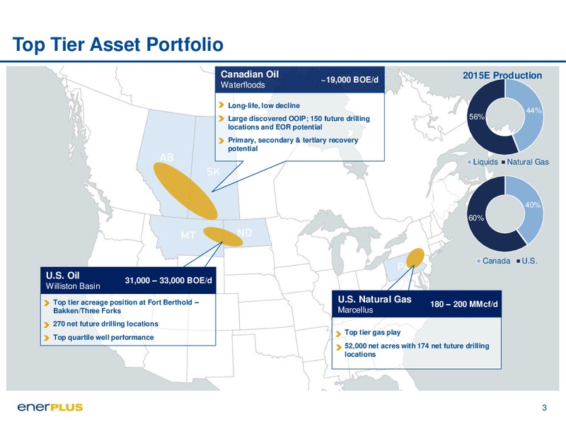 January 2016 Investor Presentation – Enerplus Corp – slide 3