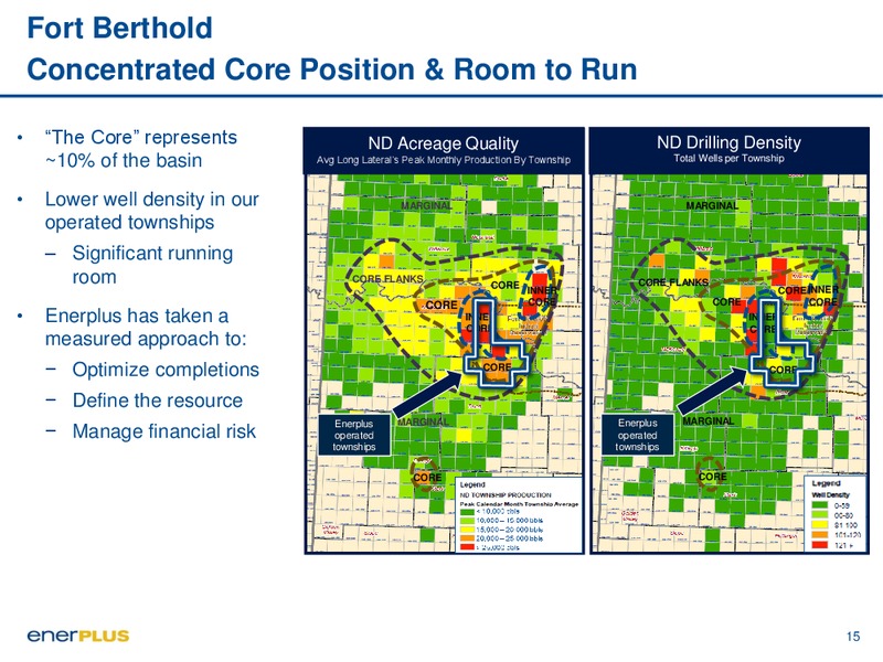 January 2016 Investor Presentation – Enerplus Corp – slide 15