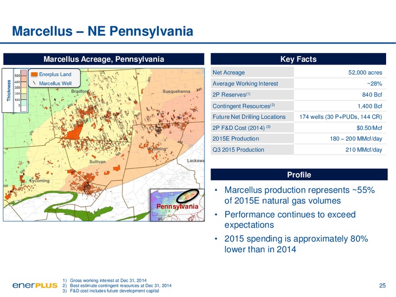 January 2016 Investor Presentation – Enerplus Corp – slide 25