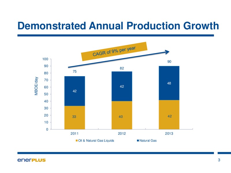 FIRSTENERGY SOCIETE GENERALE EAST COAST ENERGY CONFERENCE – Enerplus Corp – slide 4