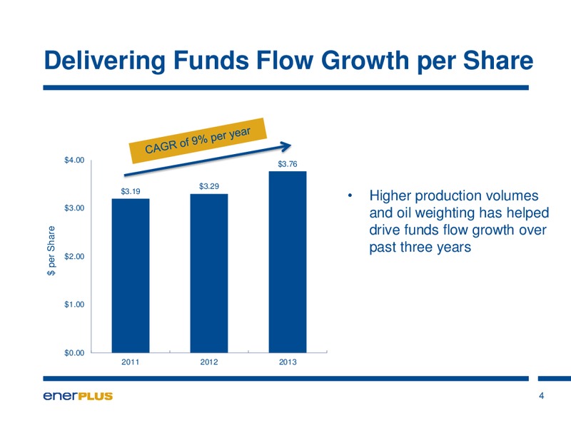 FIRSTENERGY SOCIETE GENERALE EAST COAST ENERGY CONFERENCE – Enerplus Corp – slide 5