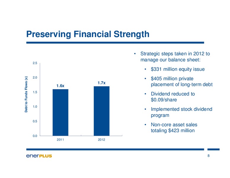 MAY 2013 INVESTOR UPDATE – Enerplus Corp – slide 8