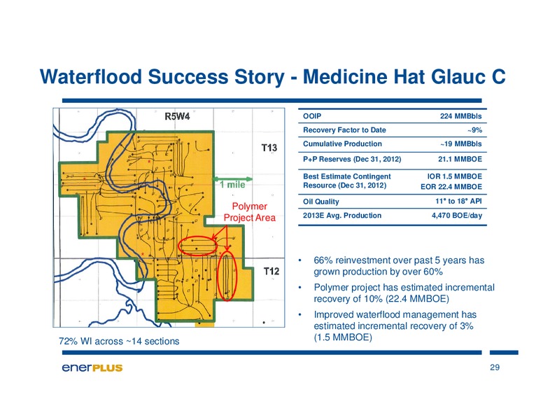 MAY 2013 INVESTOR PRESENTATION – Enerplus Corp – slide 29
