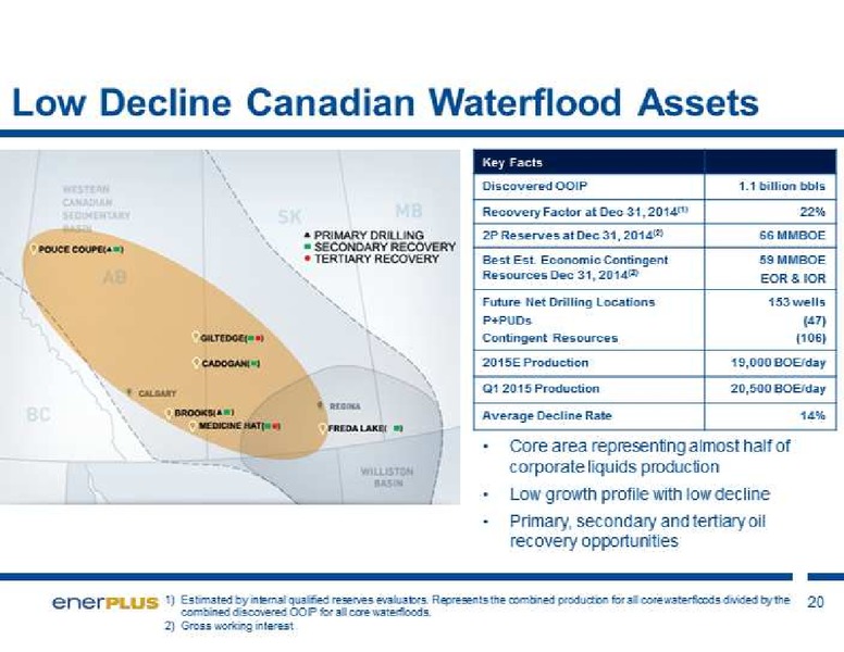 UBS GLOBAL OIL & GAS CONFERENCE – Enerplus Corp – slide 20