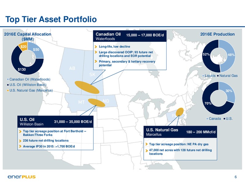 June 2016 Investor Update – Enerplus Corp – slide 6