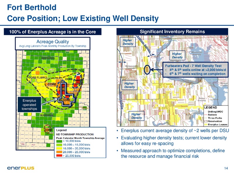 June 2016 Investor Update – Enerplus Corp – slide 14