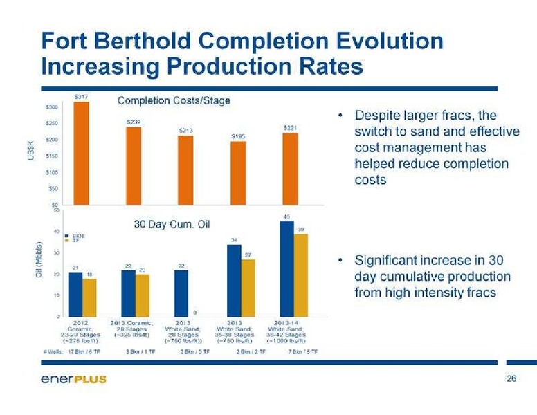 GHS ENERGY CONFERENCE – Enerplus Corp – slide 27
