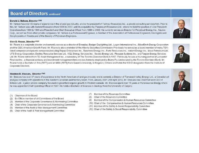 GHS ENERGY CONFERENCE – Enerplus Corp – slide 37