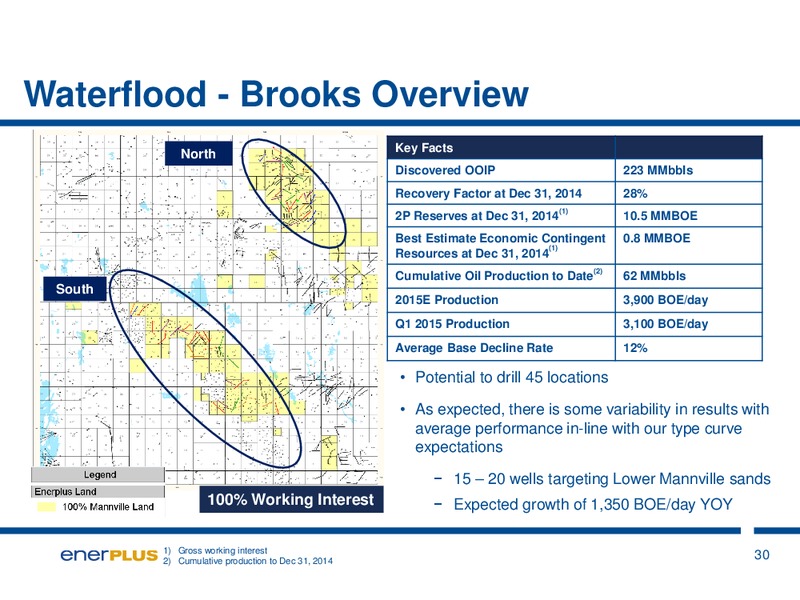 JULY 2015 INVESTOR PRESENTATION – Enerplus Corp – slide 29