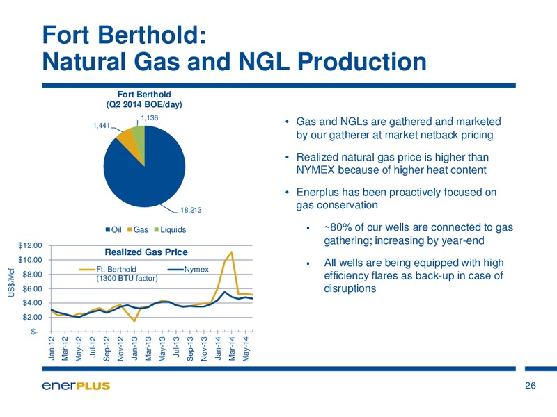 AUGUST 2014 INVESTOR UPDATE – Enerplus Corp – slide 27