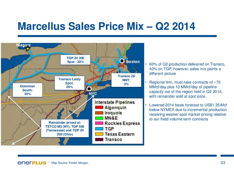 AUGUST 2014 INVESTOR UPDATE – Enerplus Corp – slide 34