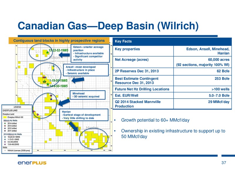 AUGUST 2014 INVESTOR UPDATE – Enerplus Corp – slide 38