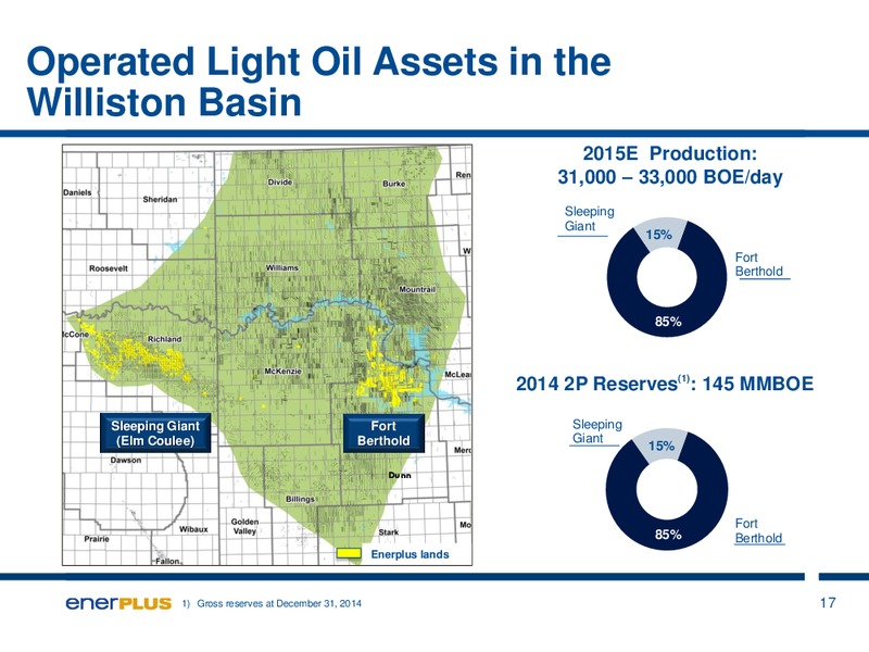 August 2015 Investor Presentation – Enerplus Corp – slide 17