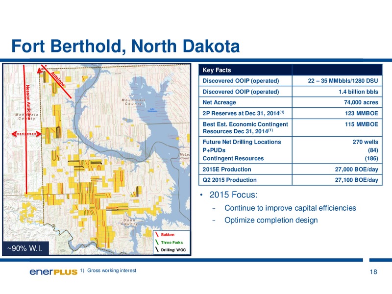 August 2015 Investor Presentation – Enerplus Corp – slide 18
