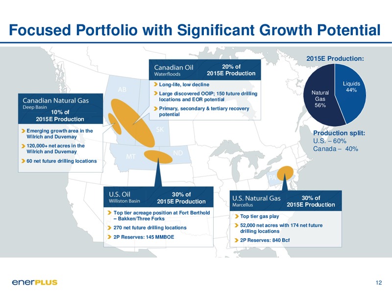 September 2015 Investor Presentation – Enerplus Corp – slide 12