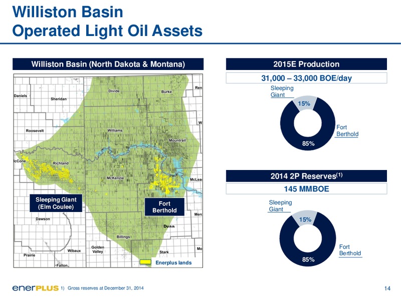 September 2015 Investor Presentation – Enerplus Corp – slide 14
