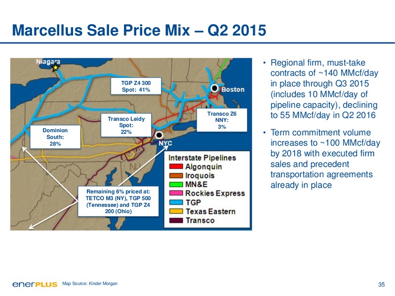 September 2015 Investor Presentation – Enerplus Corp – slide 35