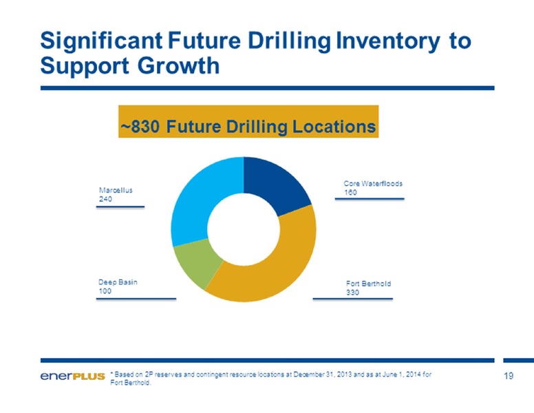 PETERS & CO 18TH ANNUAL ENERGY CONFERENCE – Enerplus Corp – slide 19