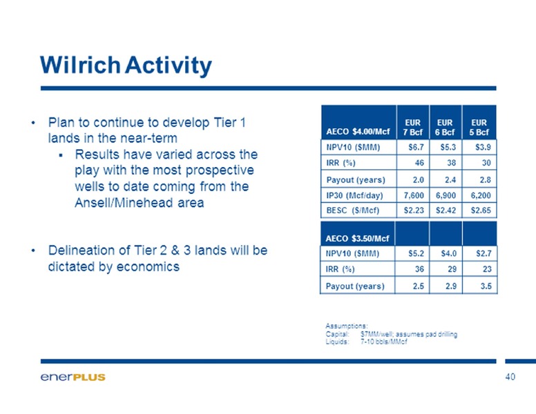 PETERS & CO 18TH ANNUAL ENERGY CONFERENCE – Enerplus Corp – slide 40