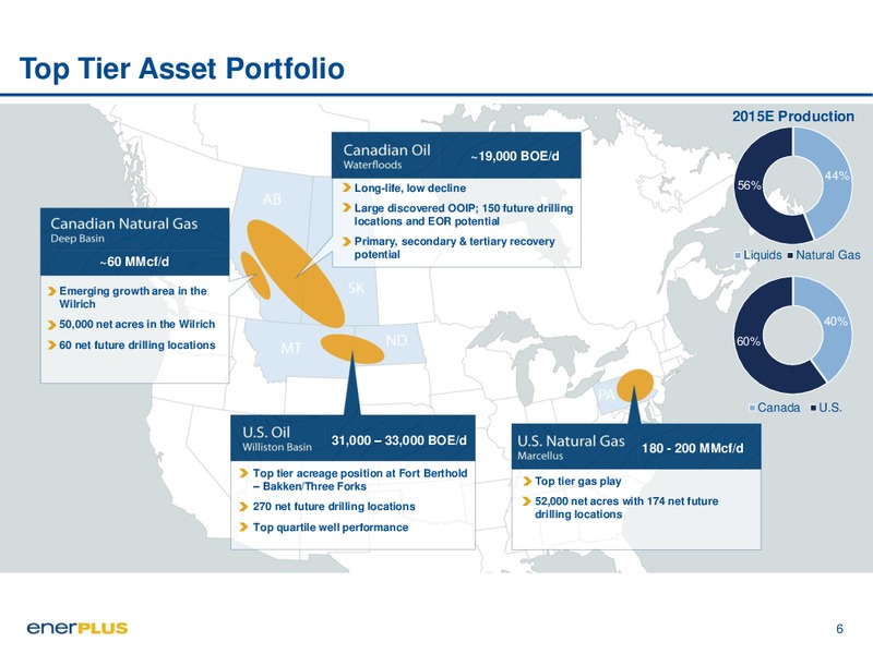 November 2015 Investor Update – Enerplus Corp – slide 6