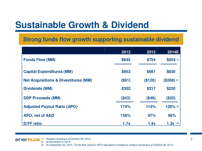 BANK OF AMERICA 2014 GLOBAL ENERGY CONFERENCE – Enerplus Corp – slide 4