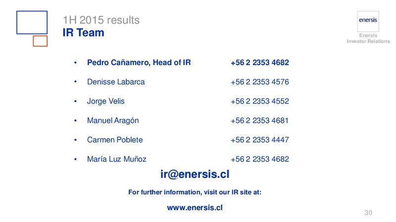 H1 2015 RESULTS – Enersis – slide 29