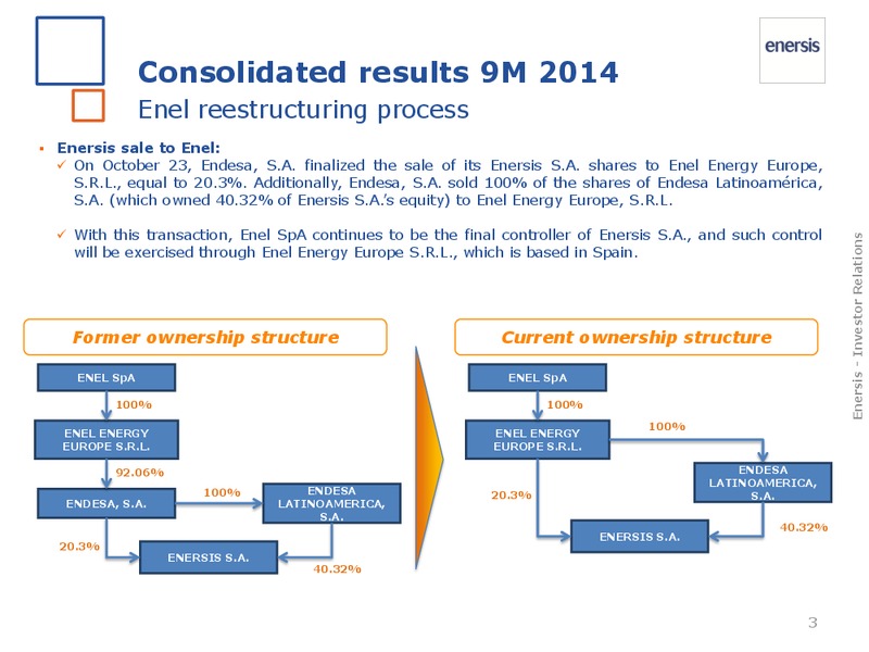 2014 results – Enersis – slide 3