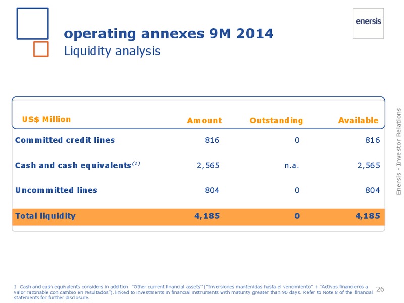 2014 results – Enersis – slide 26
