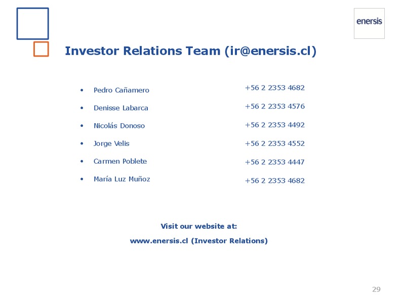 2014 results – Enersis – slide 28