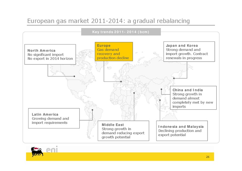 2011 2014 Guidance Update Call – Eni Us Operating Co – slide 26