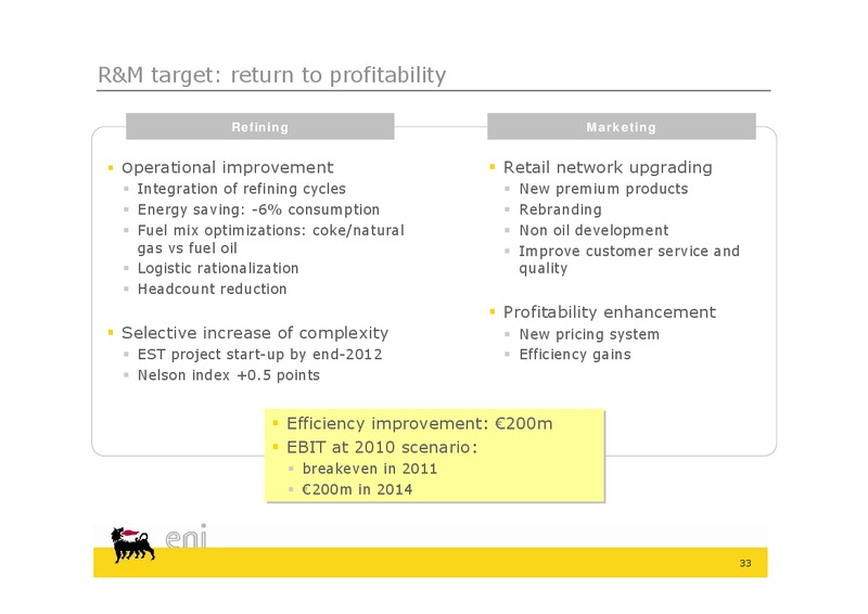 2011 2014 Guidance Update Call – Eni Us Operating Co – slide 33
