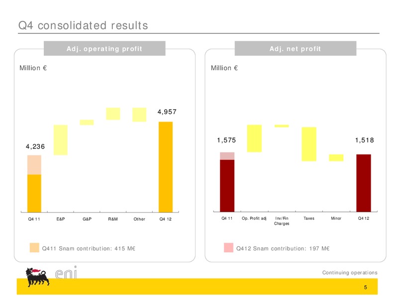 Q4 2013 RESULTS – Eni S.P.A – slide 5