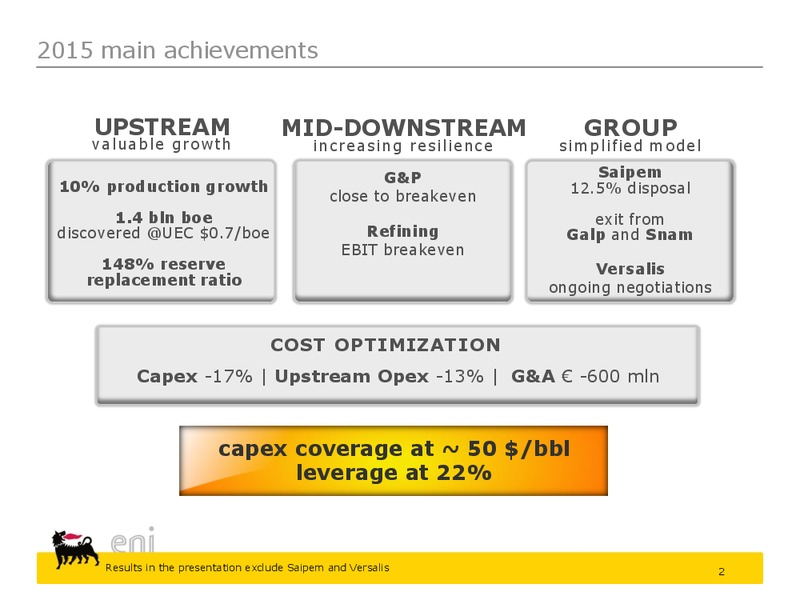 Q4 2015 Full Year Results – Eni S.P.A – slide 2