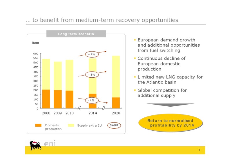 MARCH 2011 INVESTOR PRESENTATION – Eni S.P.A – slide 7
