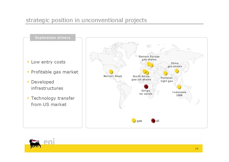 MARCH 2011 INVESTOR PRESENTATION – Eni S.P.A – slide 19