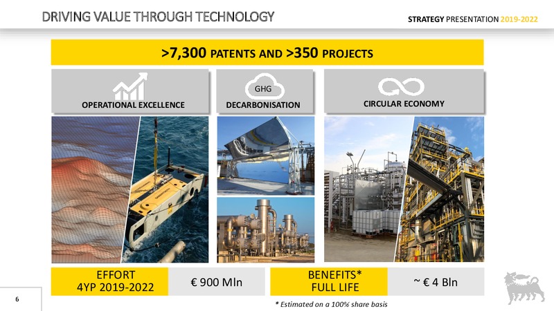 Strategy Presentation – Eni S.P.A – slide 5