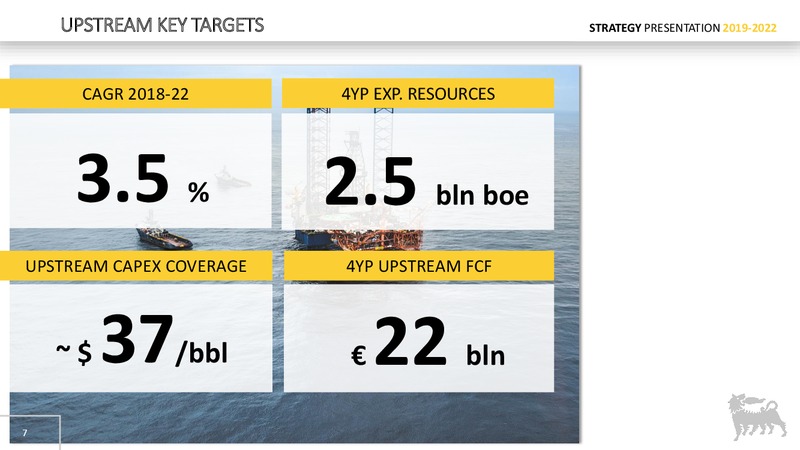 Strategy Presentation – Eni S.P.A – slide 6