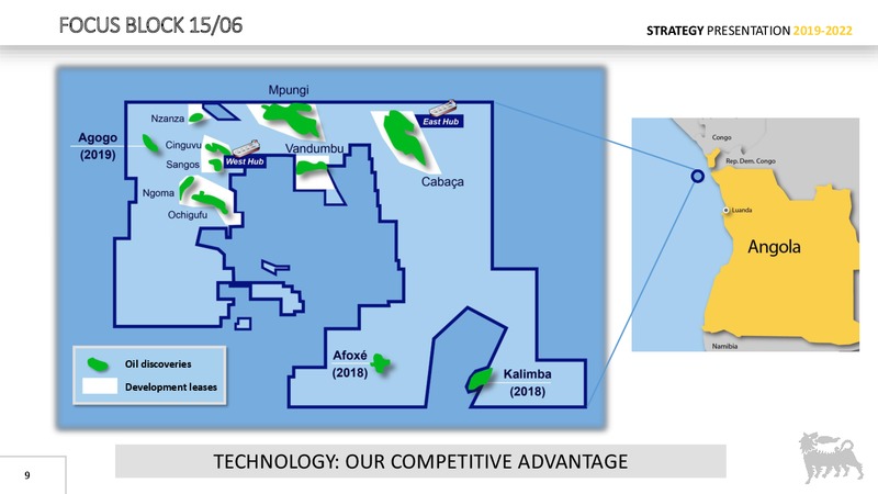 Strategy Presentation – Eni S.P.A – slide 8