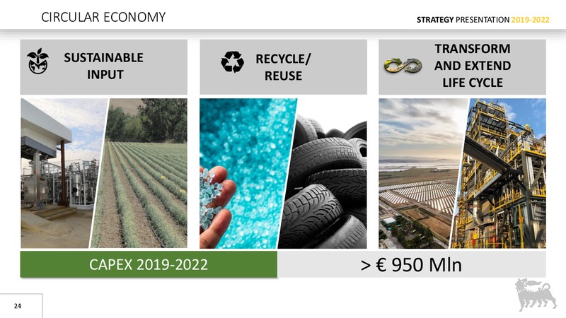 Strategy Presentation – Eni S.P.A – slide 23